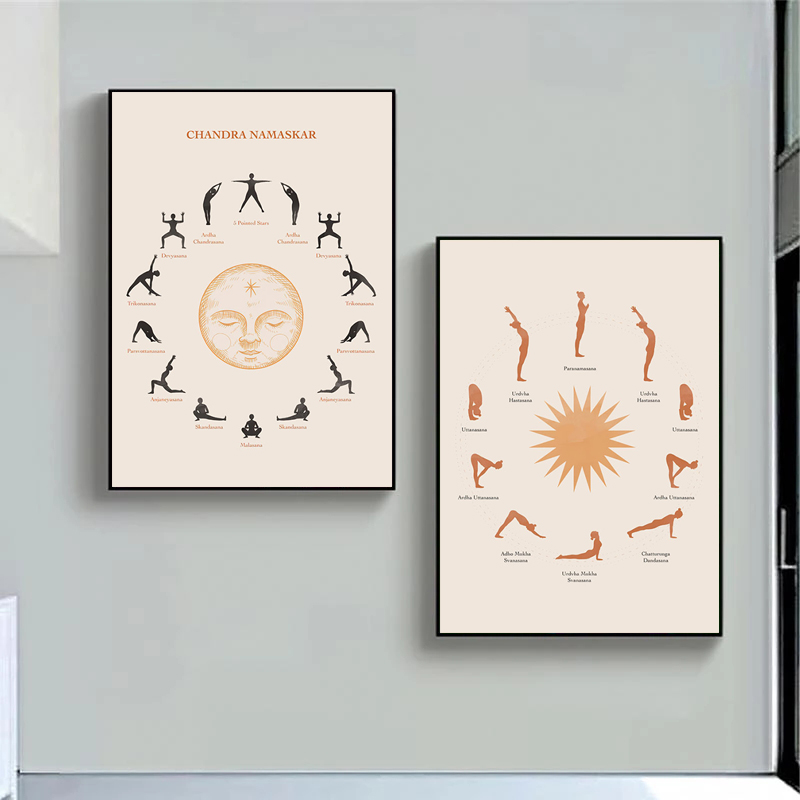 Zen Yoga Fitness - Yoga Sun Salutation Fitness Zen Lukisan