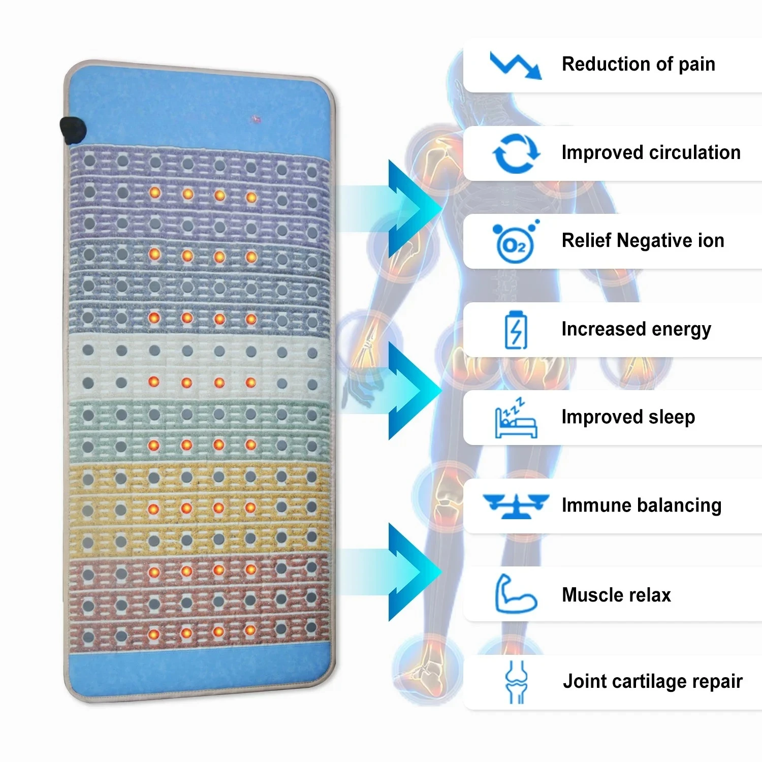 Matras Terapi Cahaya Merah Kri - Oxygen Yoga & Fitness Kanata ulasan dan harga