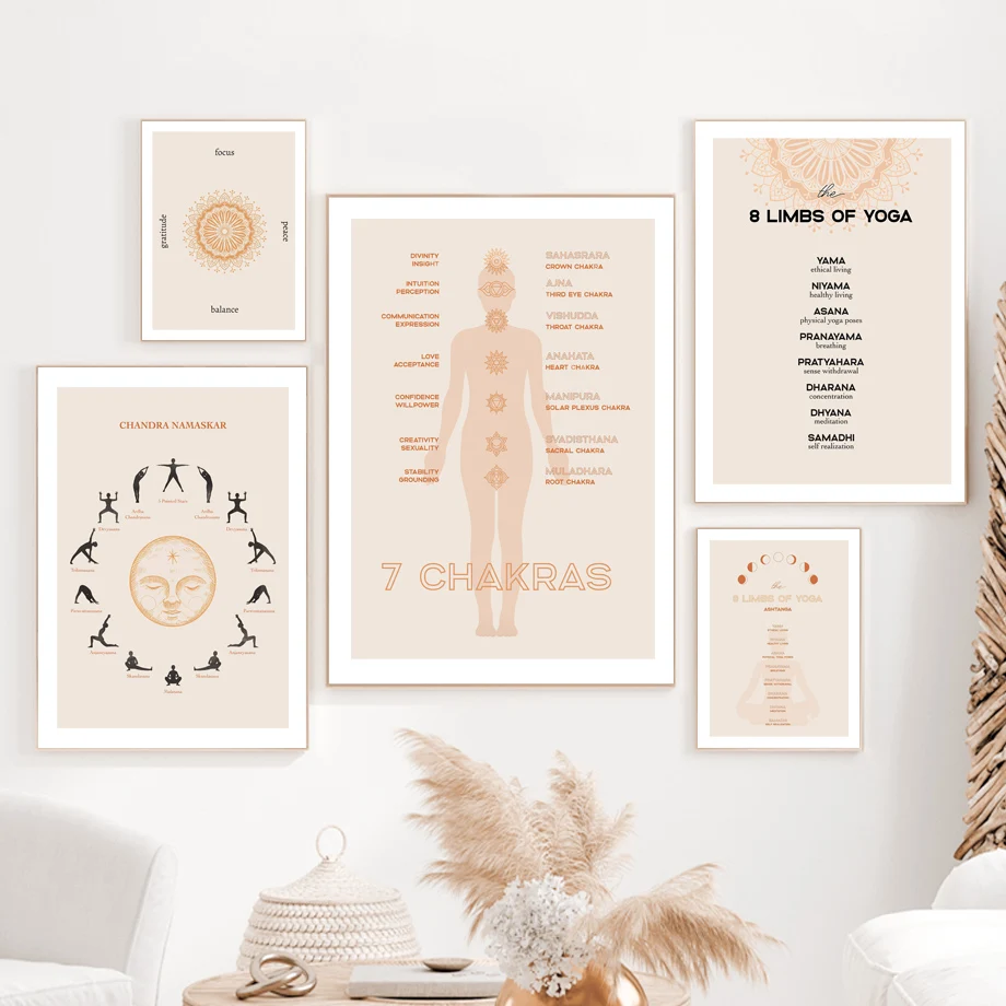 Lukisan kanvas poster Nordic d - Zen Yoga Fitness ulasan dan harga