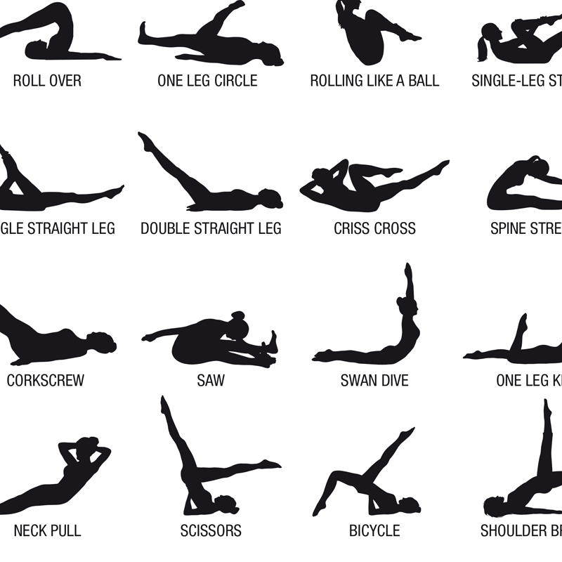 Poster Bagan Latihan Pilates T - Yoga Fitness Gym ulasan dan harga