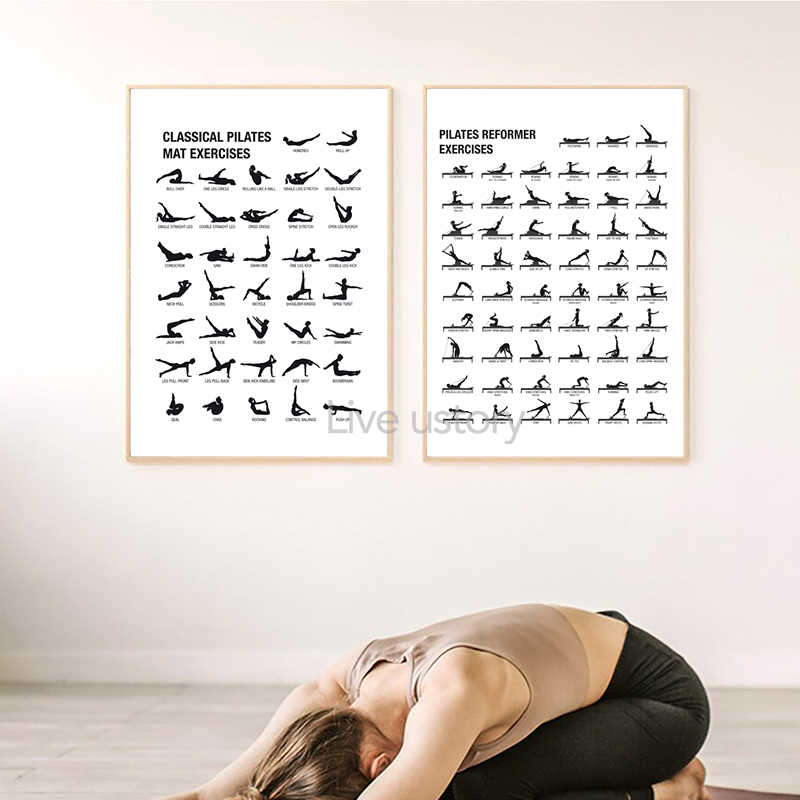 Poster Bagan Latihan Pilates T - Yoga Fitness Gym ulasan dan harga